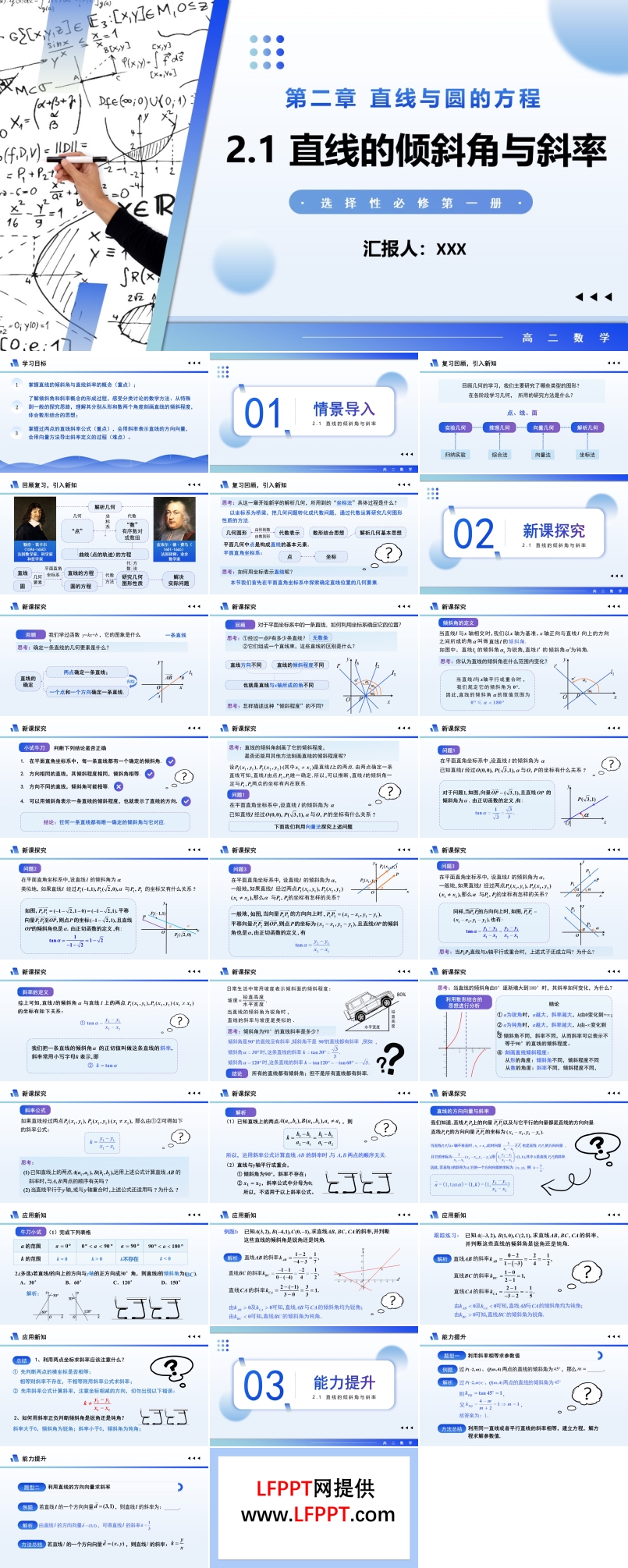 2.1.1 直线的倾斜角与斜率（教学课件）高二数学选择性必修第一册PPT课件含教案