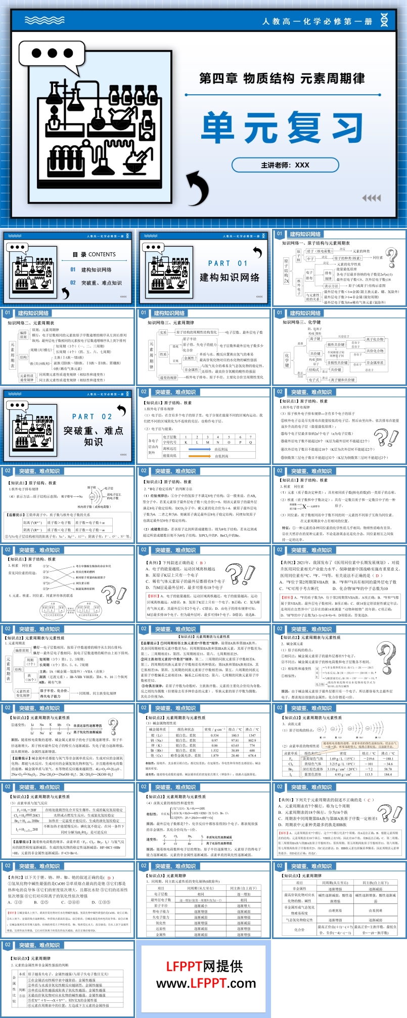 第四章物质结构元素周期律（单元复习课件）高一化学人教必修第一册PPT课件含教案