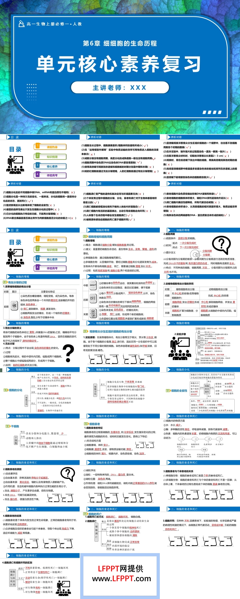 第6章细胞的生命历程单元复习课件高一人教生物上册必修一PPT课件含教案