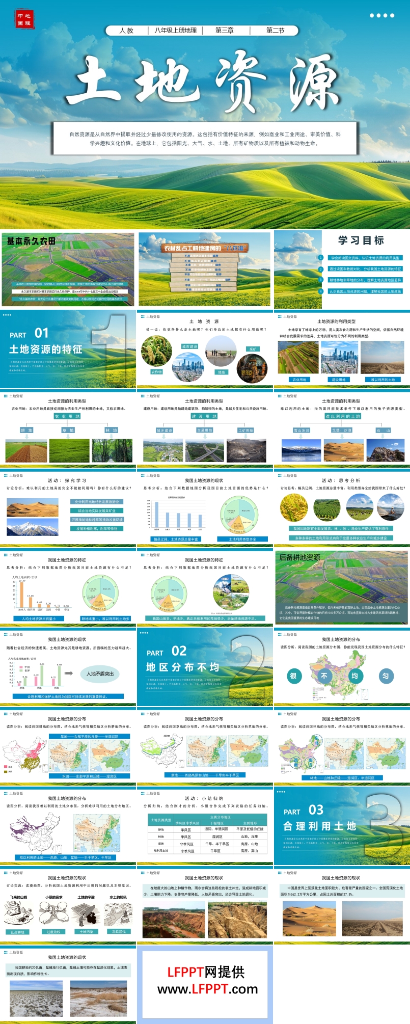 3.2土地资源八年级地理上册人教PPT课件含教案