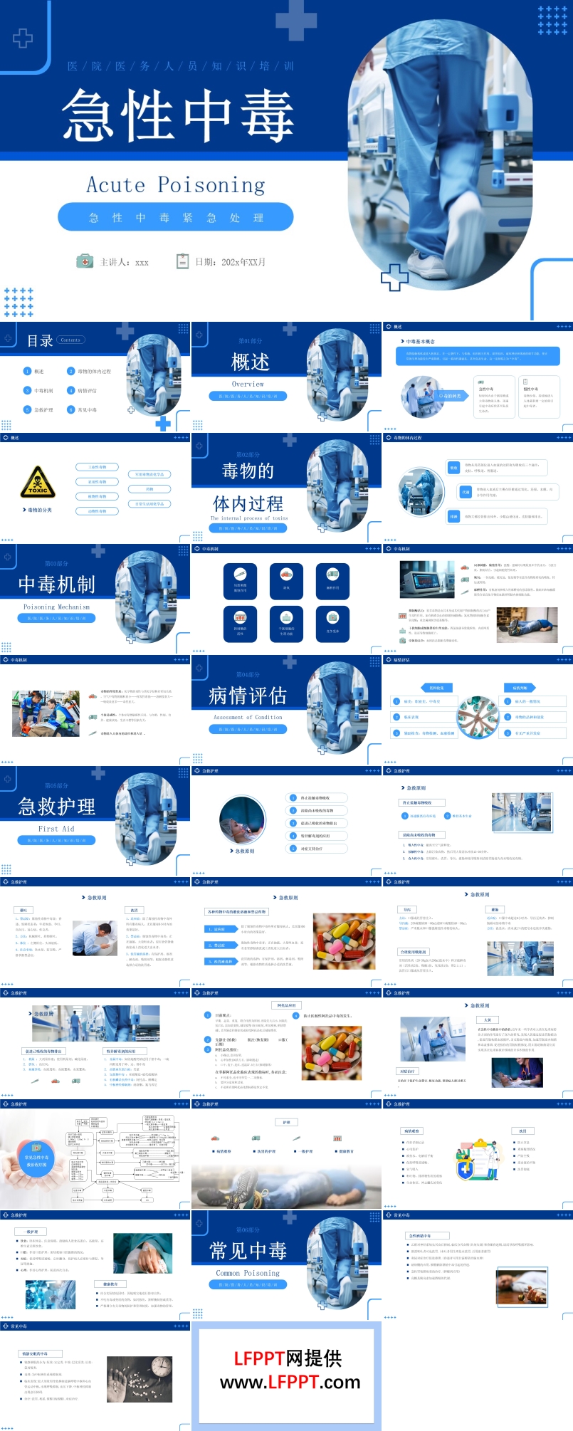 急诊培训系列急性中毒ppt含讲稿