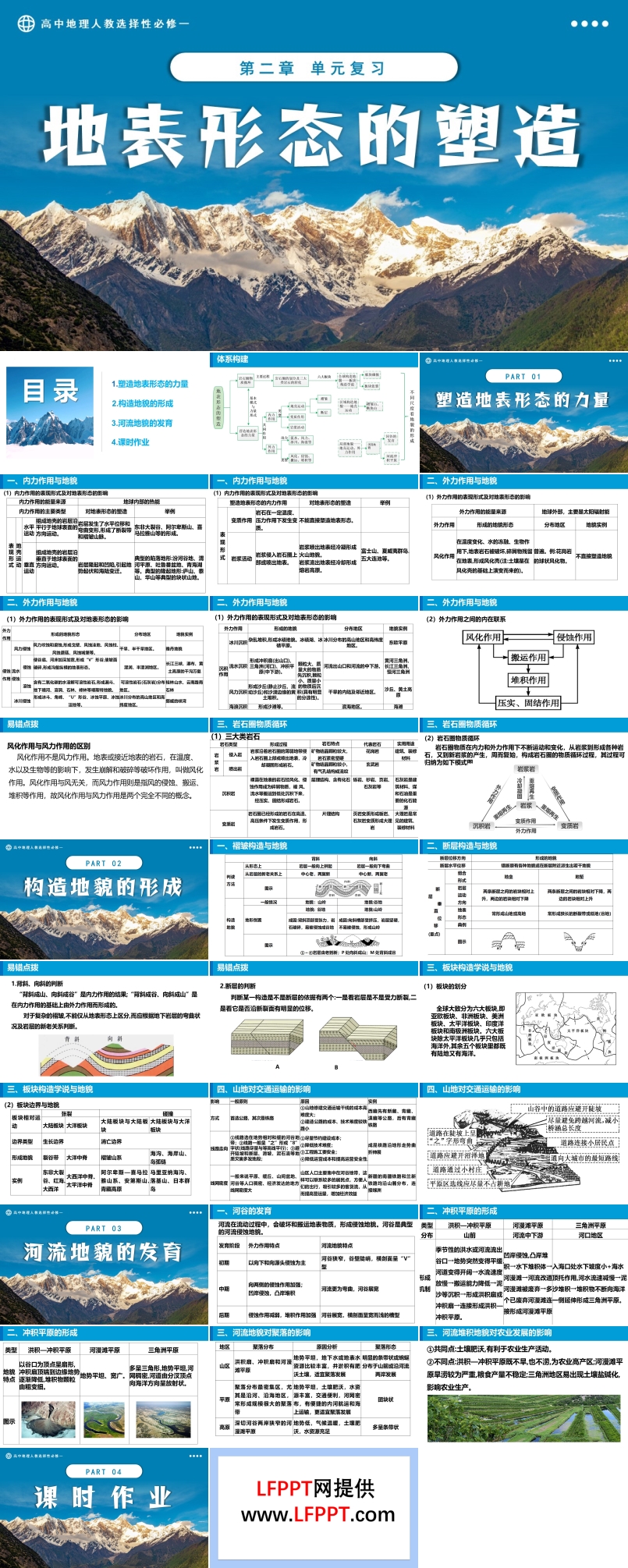 第二章地表形态的塑造复习课件高中地理人教选择性必修一PPT课件含教案