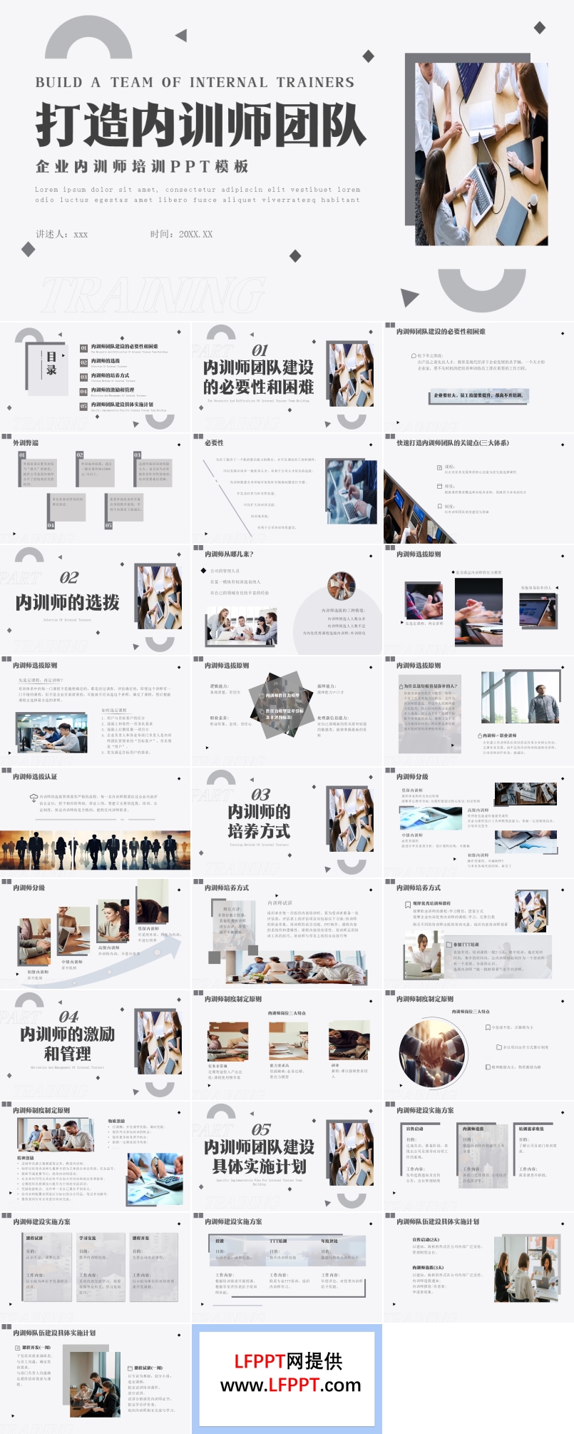 企业内训师培训如何打造内训师团队PPT模板含讲稿