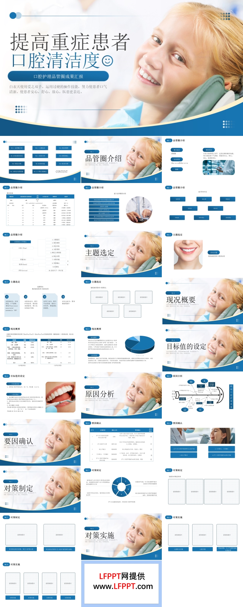 口腔护理品管圈成果汇报提高重症患者口腔清洁度PPT含讲稿