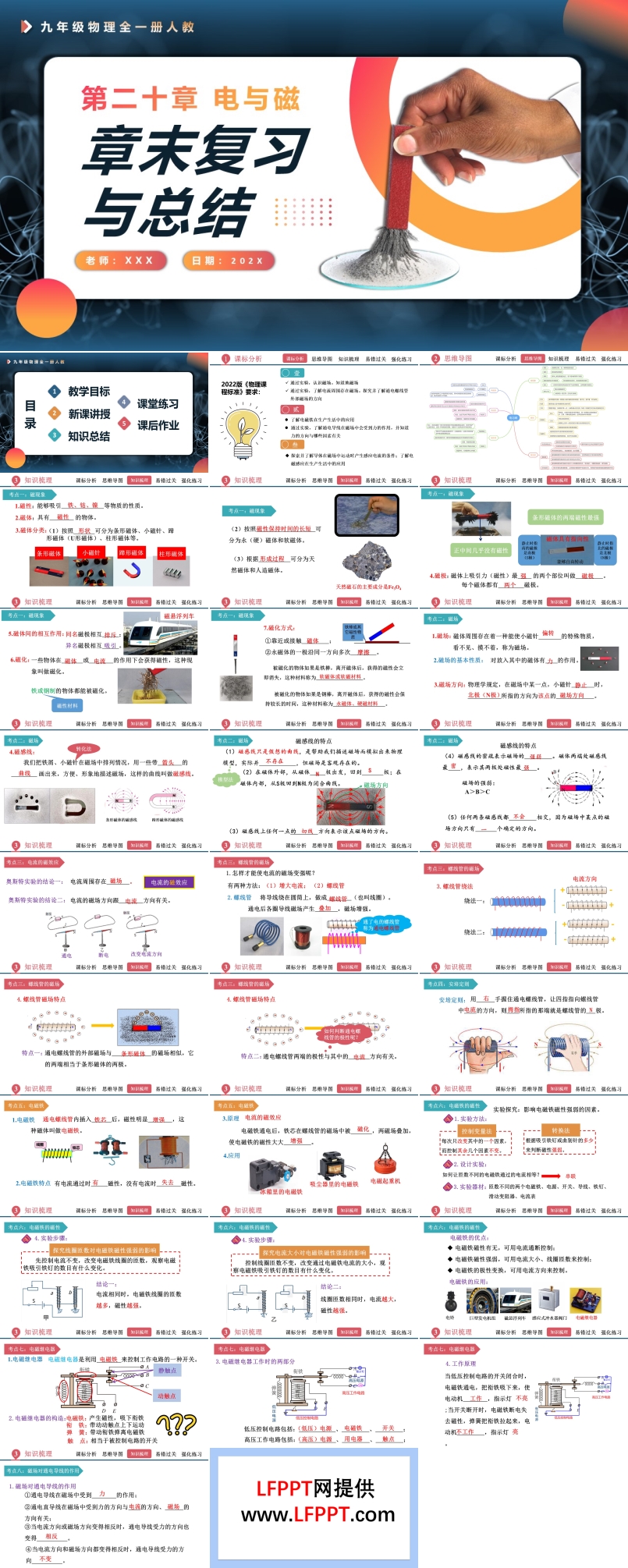 第二十章电与磁单元复习课件人教九年级物理全一册PPT课件含教案