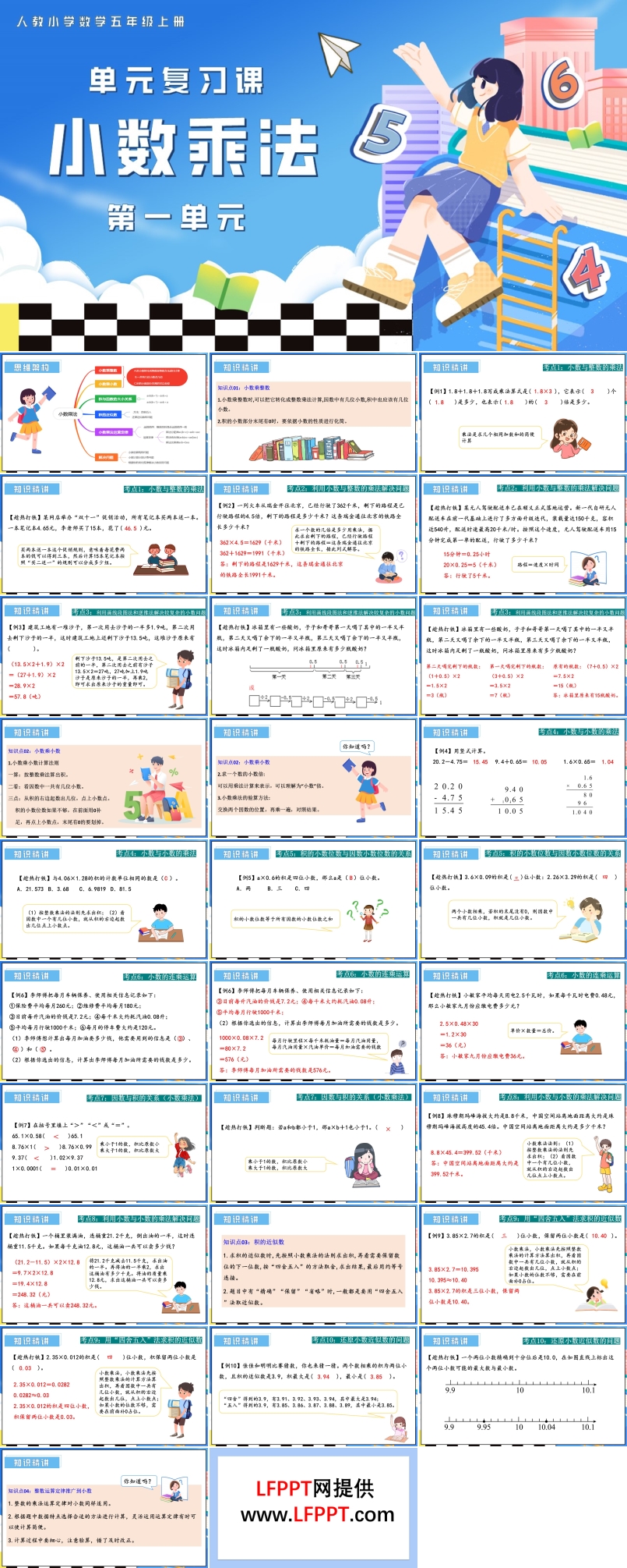 第一单元小数乘法五年级数学上学期期末复习讲练测人教PPT课件含教案