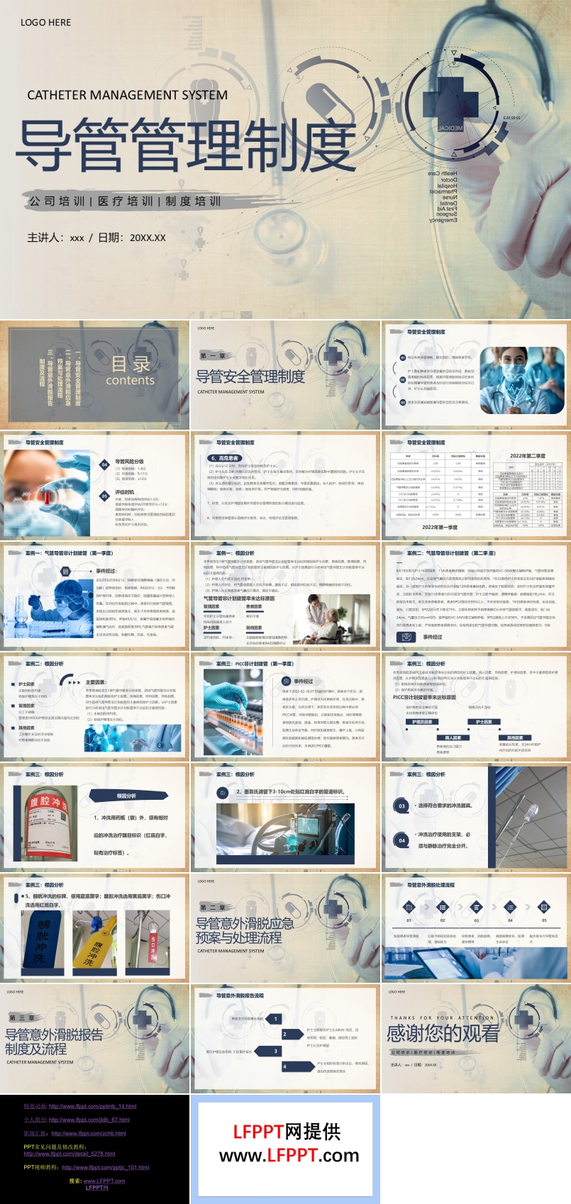导管管理制度培训PPT含讲稿