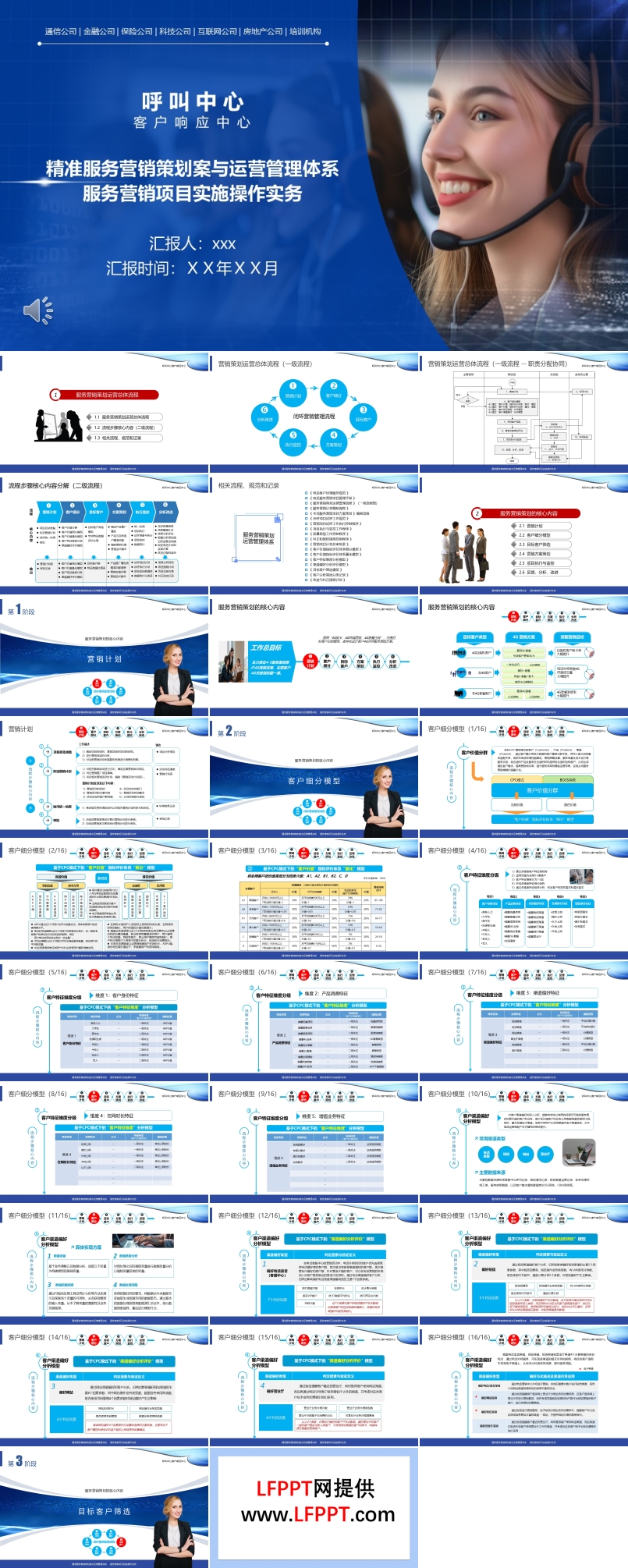 呼叫中心营销策划与运营管理方案动态PPT含讲稿