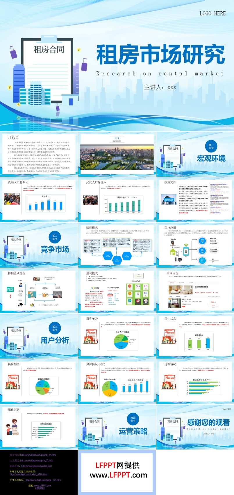 租房市场调研PPT工作总结汇报含讲稿