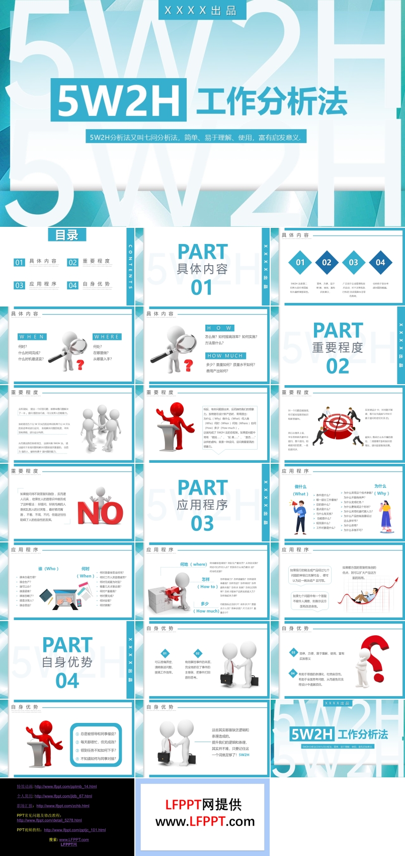 5w2h工作分析法主题PPT课件含讲稿