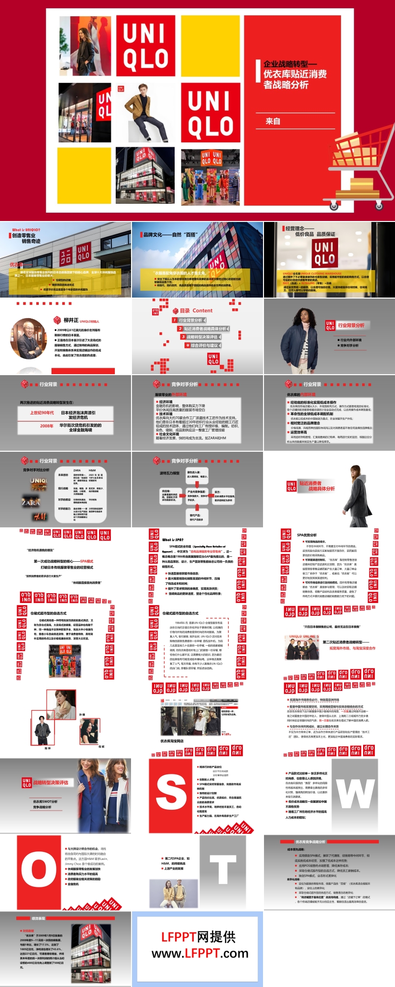 企业战略转型优衣库案例分析PPT课件含讲稿