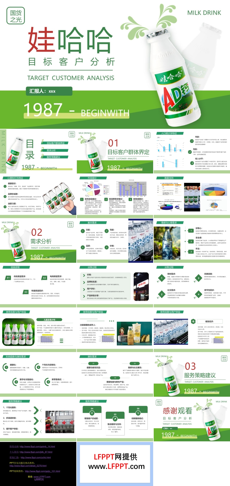 娃哈哈产品介绍品牌分析PPT课件含讲稿