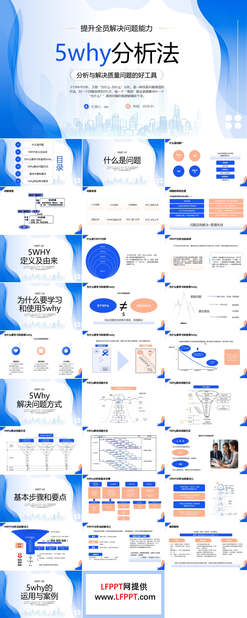 5WHY分析法培训PPT理论课件含讲稿