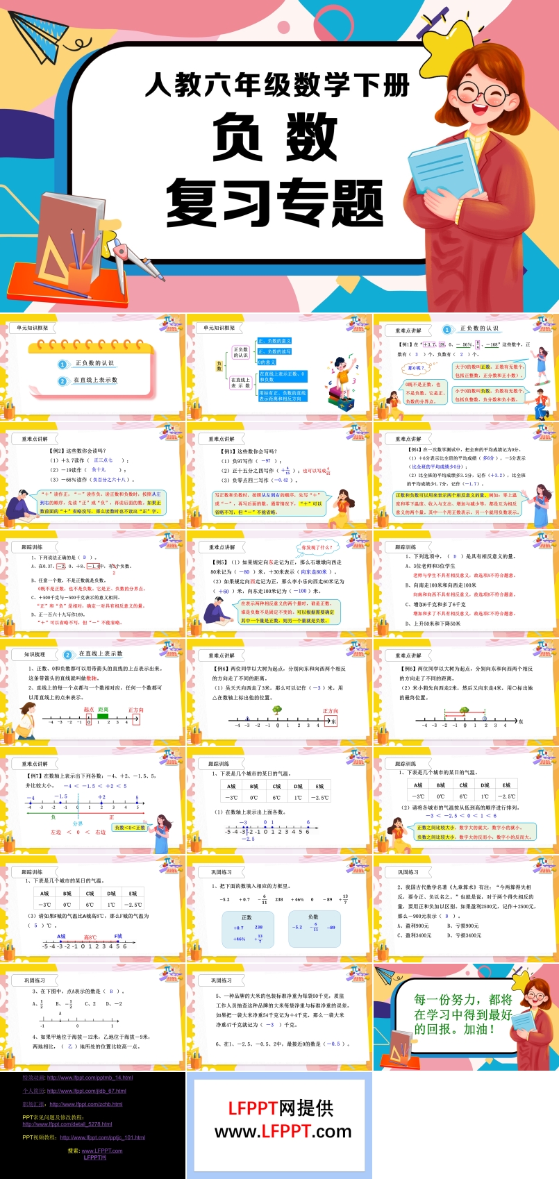 《负数》第一单元复习部编小学数学六年级下册PPT课件含教案