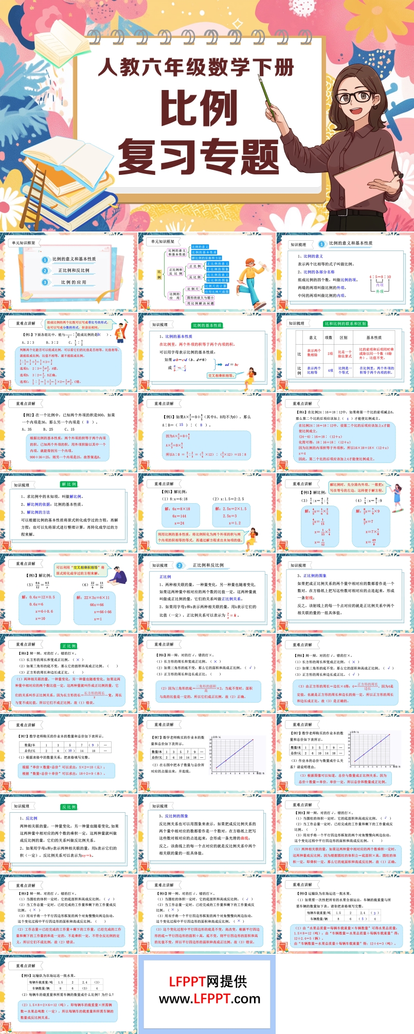 《比例》第四单元复习部编小学数学六年级下册PPT课件含教案