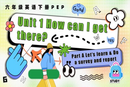 Unit 1 第1课时Part A Let’s learn  Make a map and talk 六年级英语下册PPT课件含教案