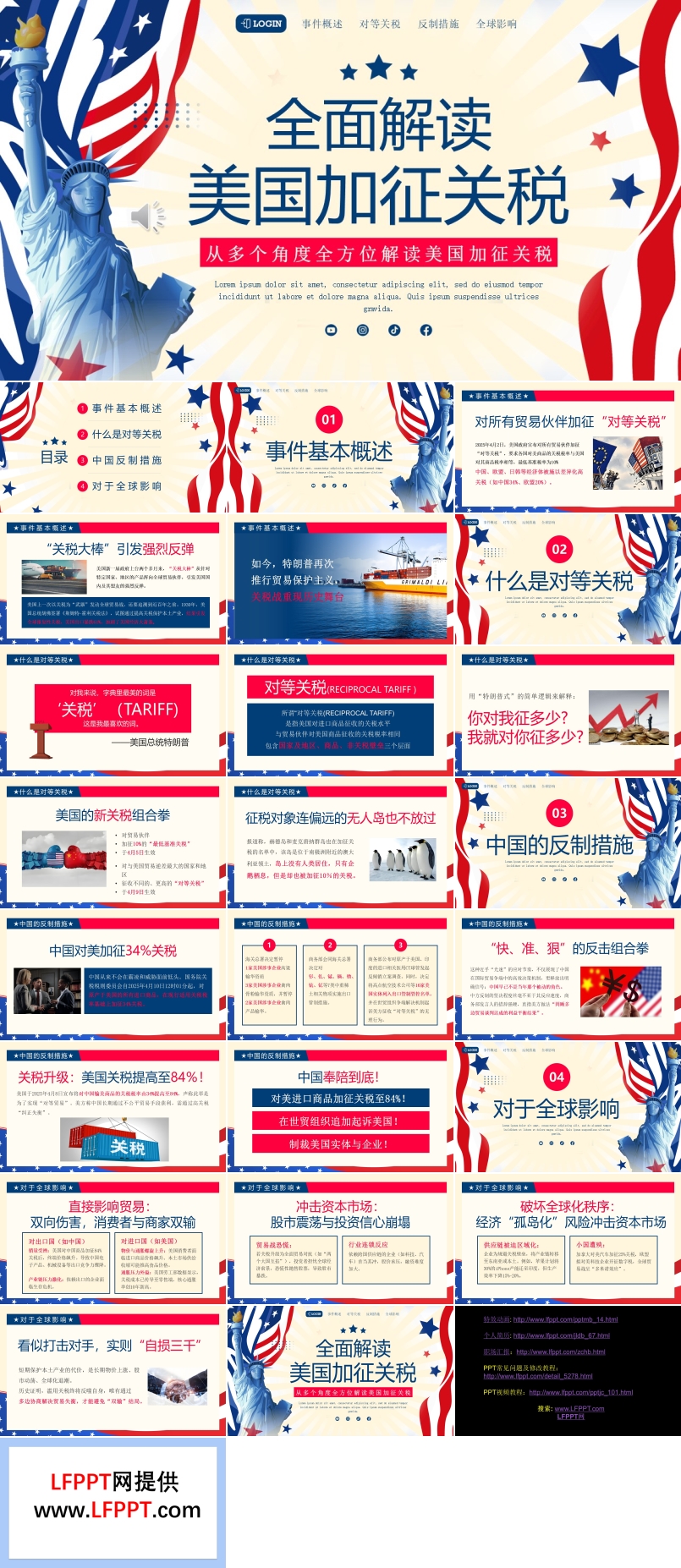 解读美国加征关税动态PPT含讲稿