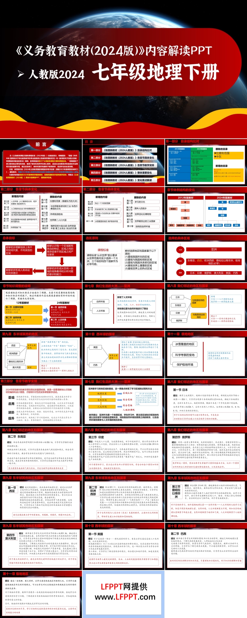 七年级地理下册（人教版2024）-【新教材解读】义务教育教材内容解读课件ppt含讲稿