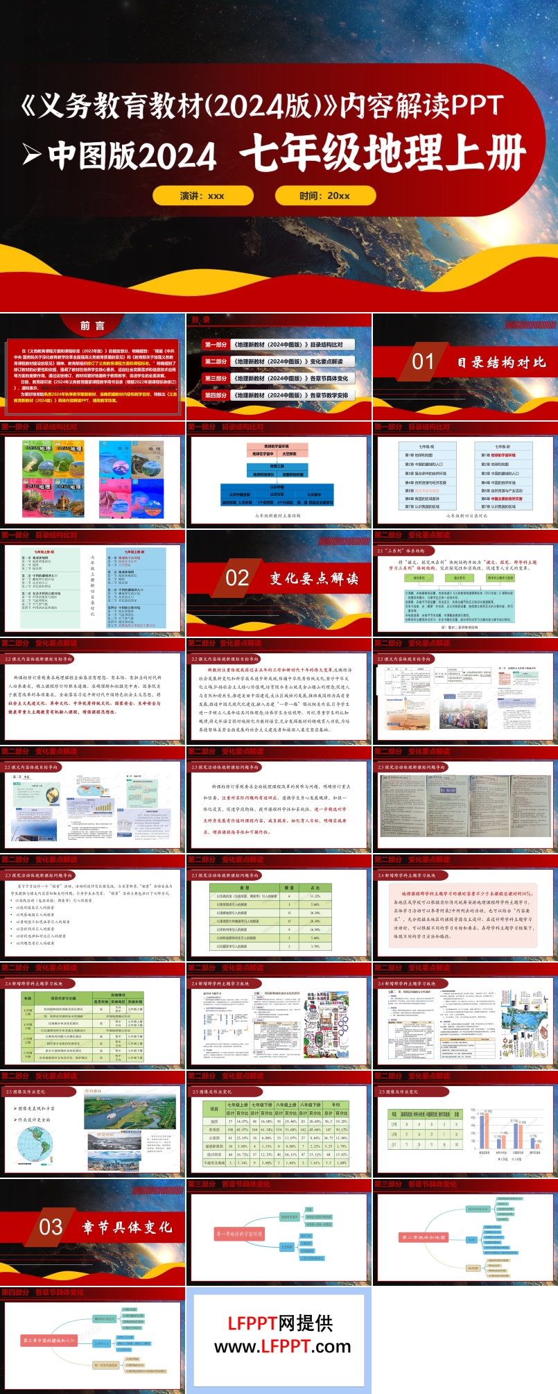 七年级地理上册（中图版2024）-【新教材解读】义务教育教材内容解读课件PPT含讲稿