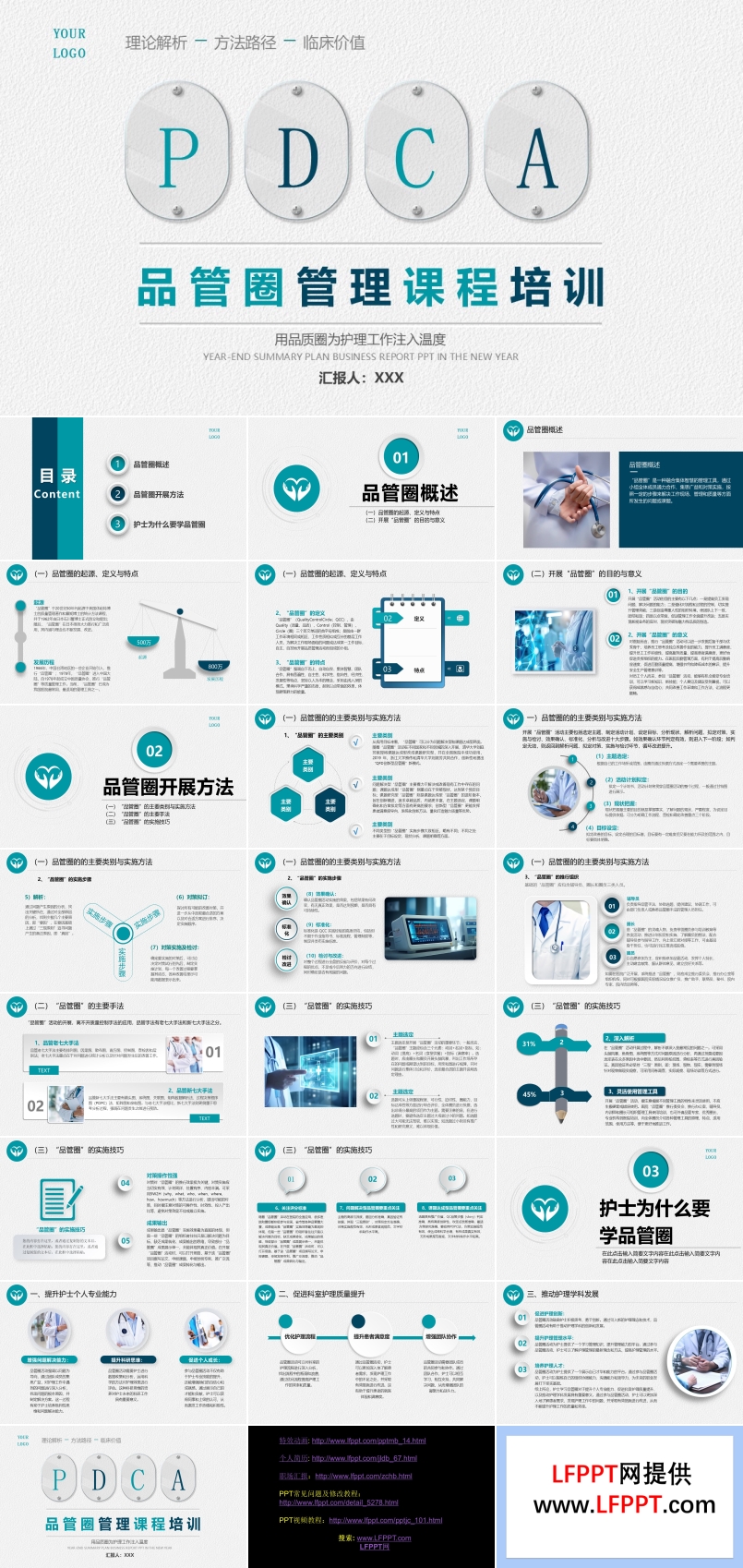 医院护理PDCA循环品管圈培训PPT含讲稿