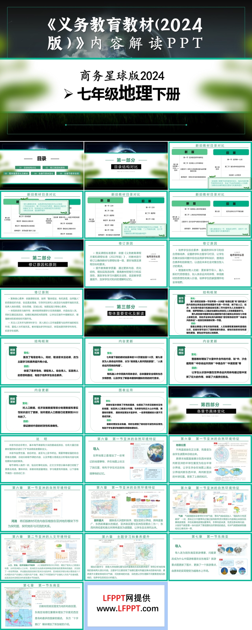 七年级地理下册（商务星球版2024）-【新教材解读】义务教育教材内容解读课件PPT含讲稿