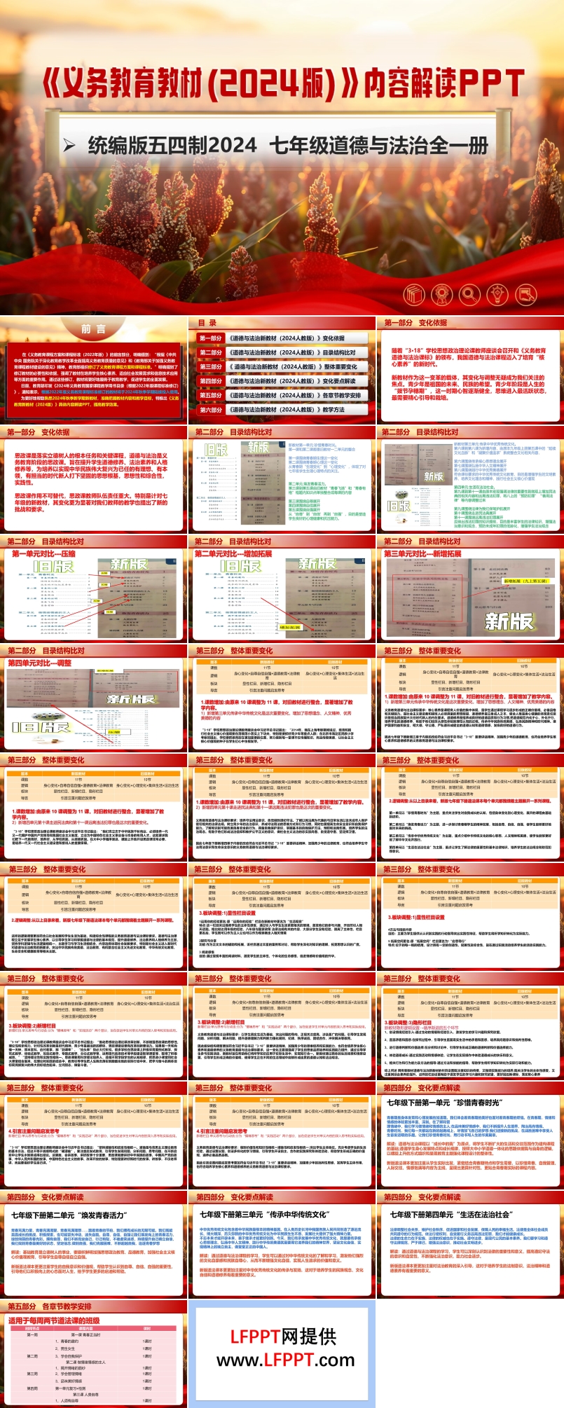 七年级道德与法治全一册（统编版五四制2024）-【新教材解读】义务教育教材内容解读课件PPT含讲稿