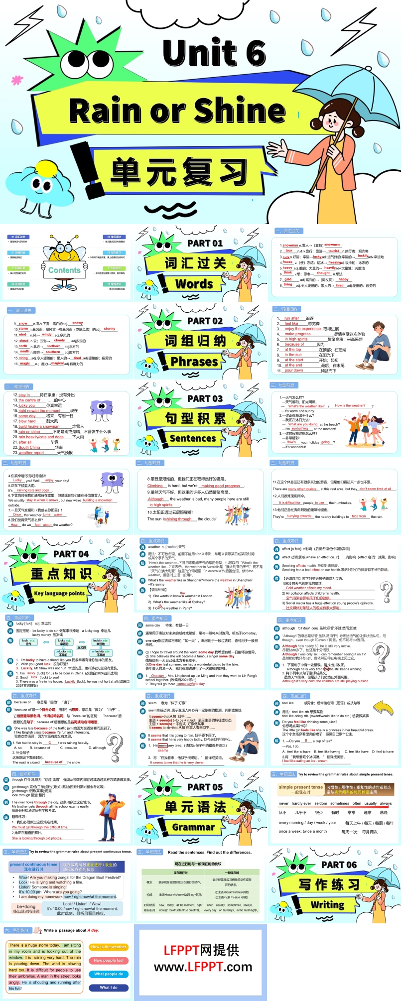 Unit 6 Rain or Shine单元复习人教七年级英语下册PPT课件含教案