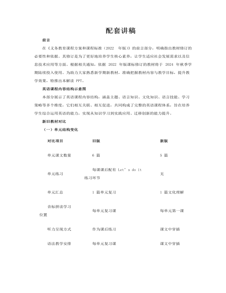 七年级英语上册（冀教版2024）-【新教材解读】义务教育教材内容解读课件PPT含讲稿讲稿图片