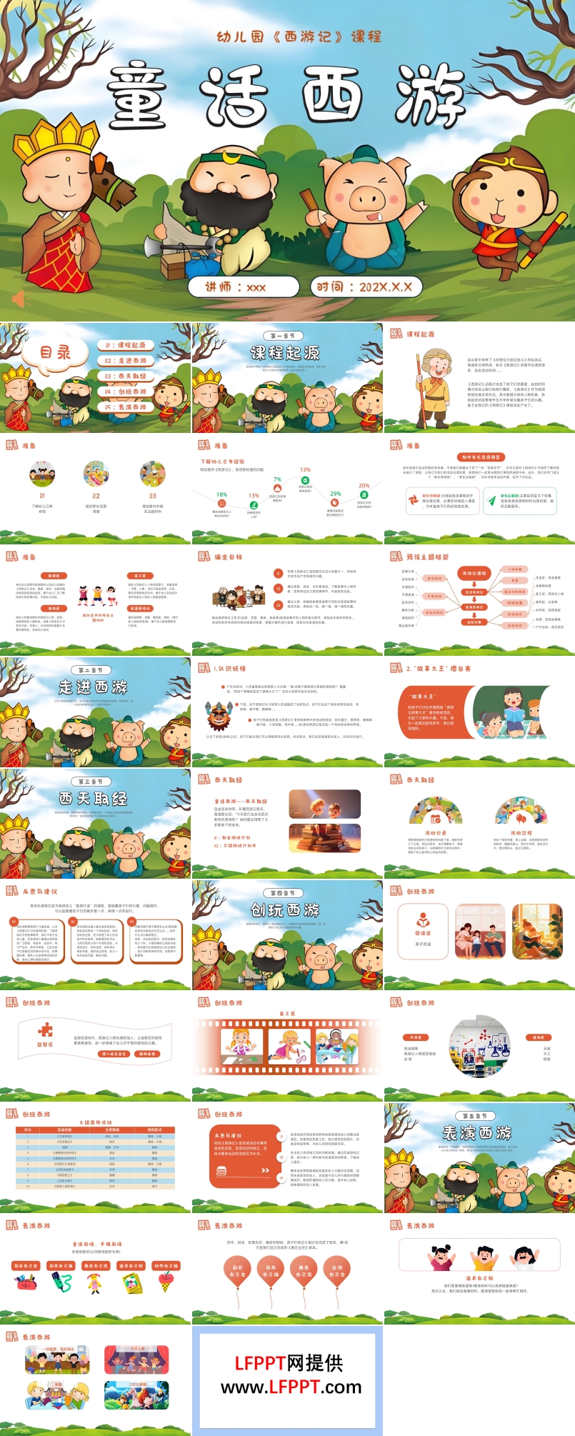 幼儿园西游记介绍PPT课件含讲稿