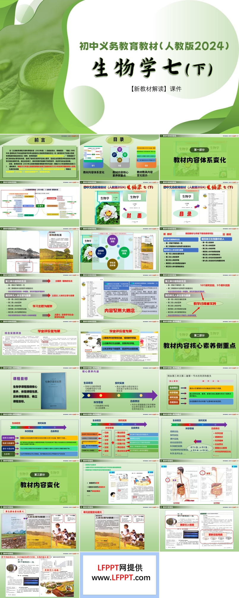七年级生物下册（人教版2024）-【新教材解读】义务教育教材内容解读课件PPT