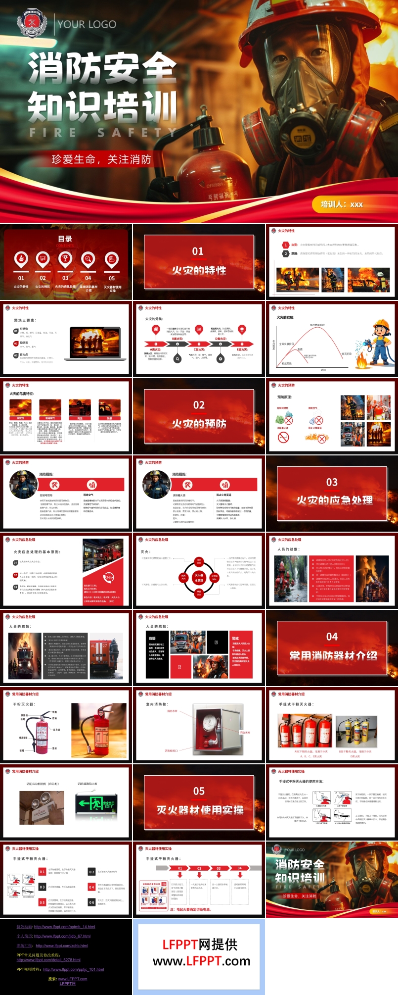 消防安全知识培训教学课件PPT含讲稿