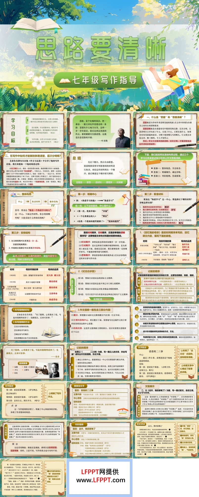 《写作：思路要清晰》部编语文七年级上册PPT课件含教案