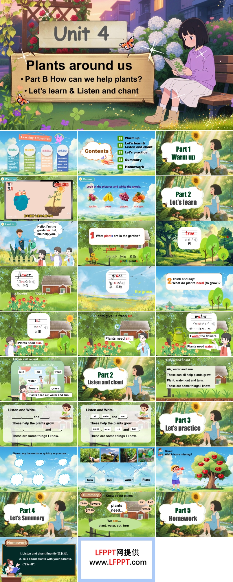 Unit4第5课时Part BLet’s learn & Listen and chant人教三年级英语上册PPT课件含教案