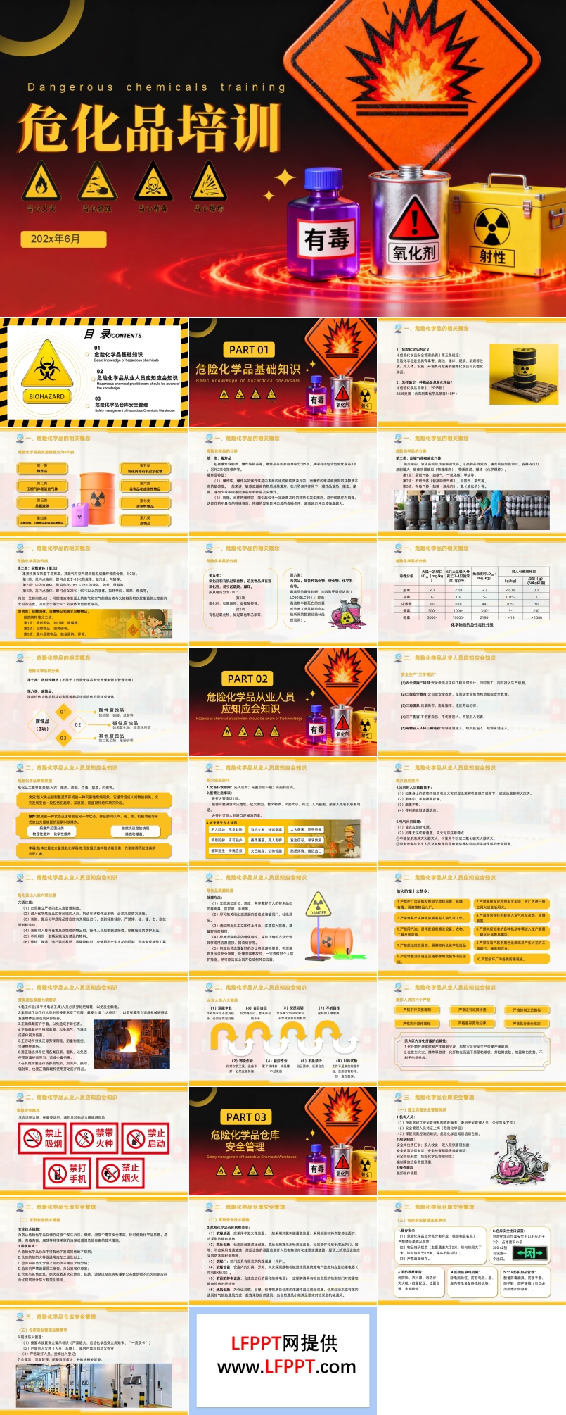 危化品培训安全教育培训PPT含讲稿