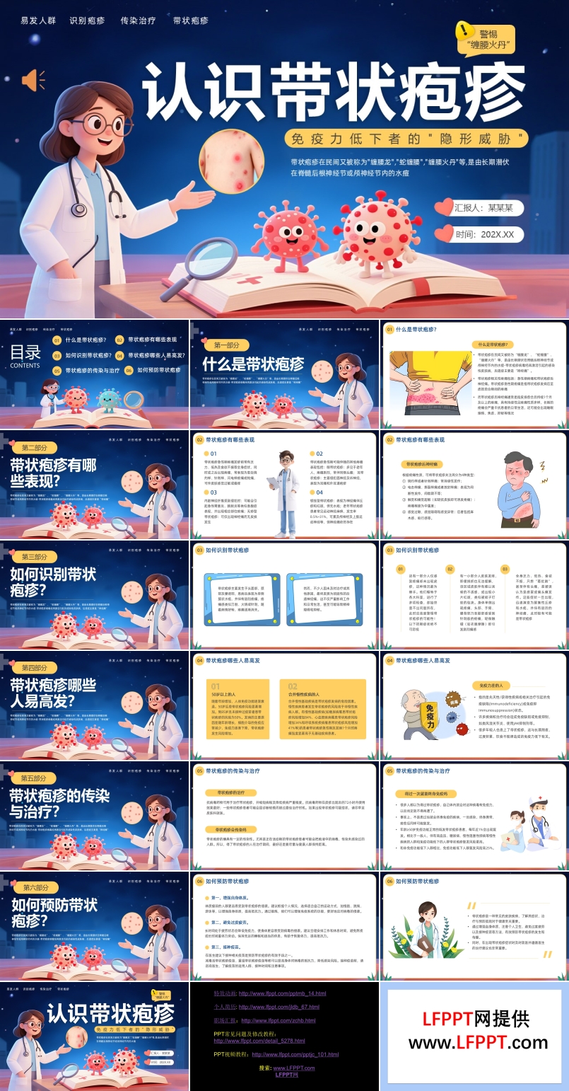 带状疱疹科普介绍PPT含讲稿