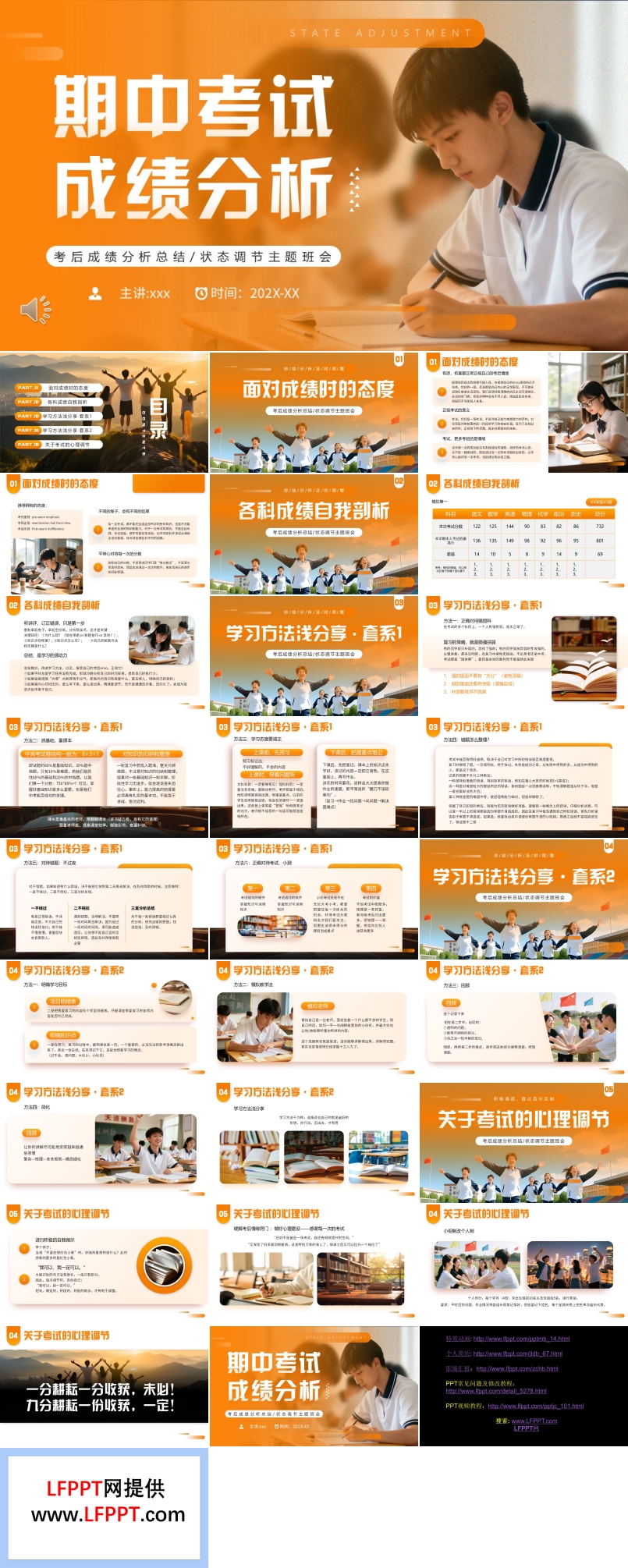 期中考试分析动态PPT含讲稿