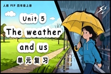 Unit 5 The weather and us   复习课件 人教PEP四年级上册PPT课件含知识清单