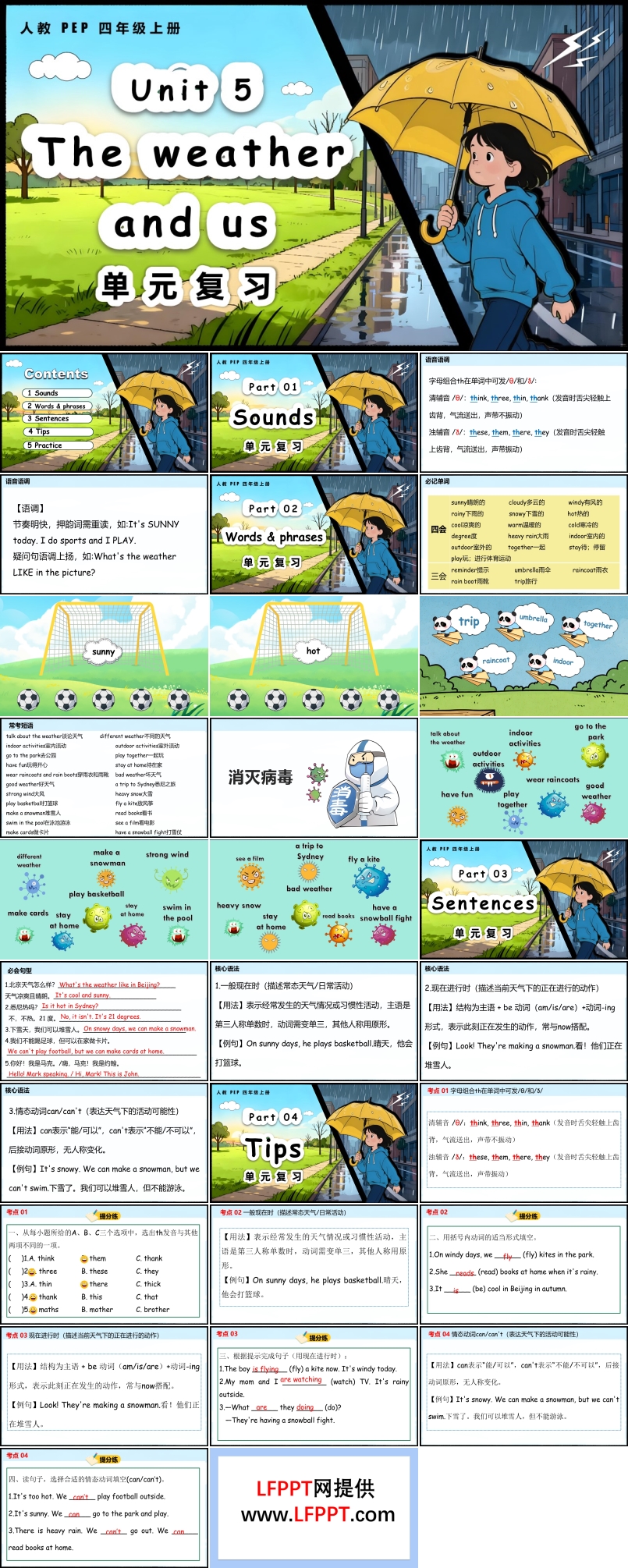 Unit 5 The weather and us   复习课件 人教PEP四年级上册PPT课件含知识清单