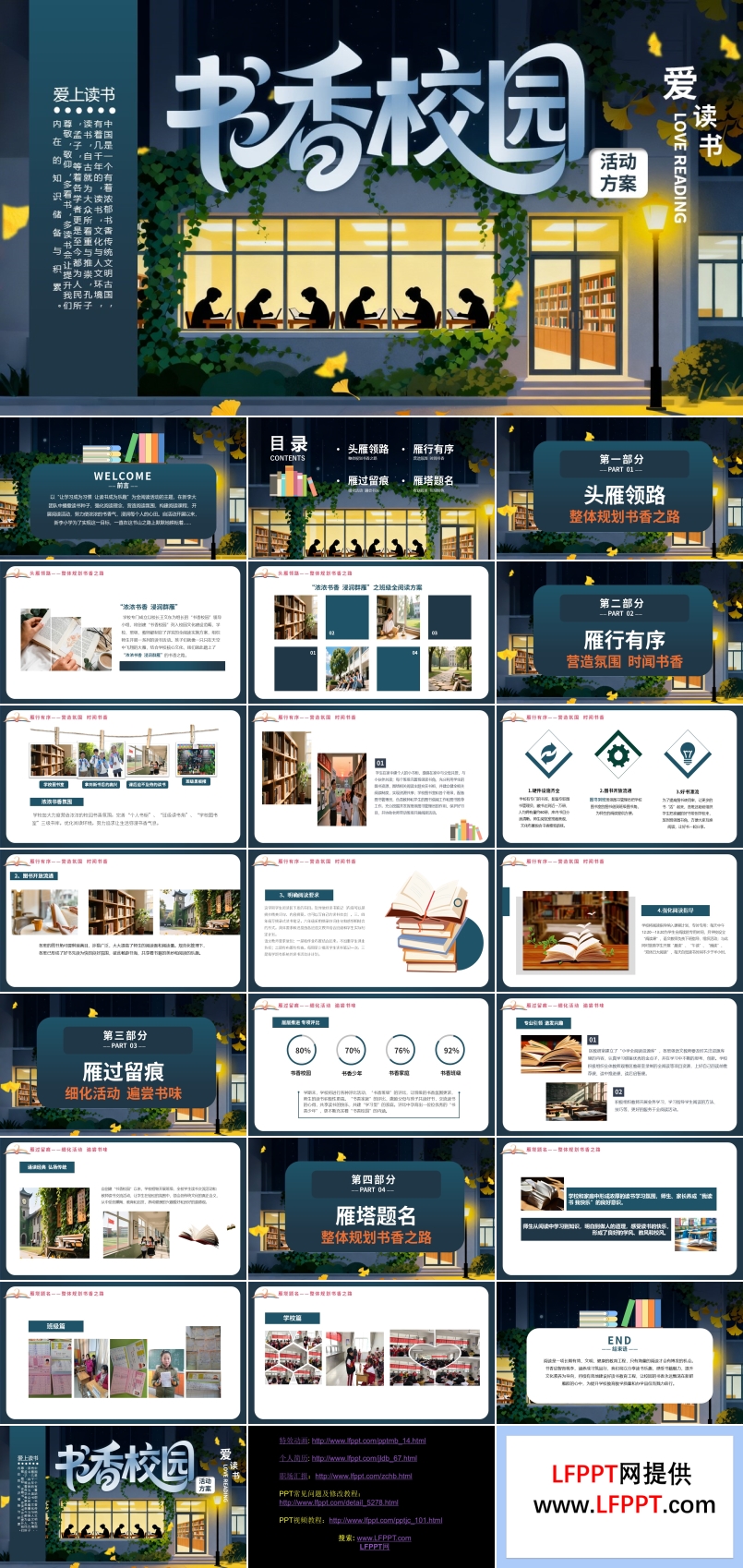 爱上读书书香校园活动策划PPT模板含讲稿