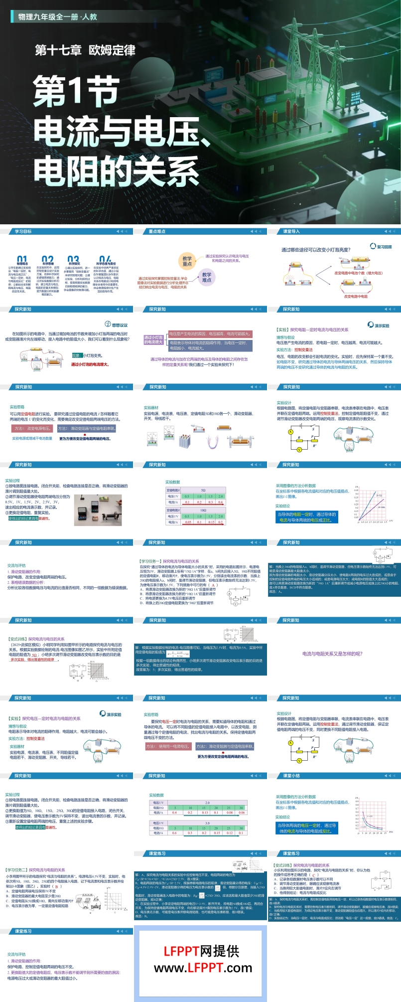 第17章  欧姆定律 第1节 电流与电压、电阻的关系（教学课件）物理人教九年级全一册ppt课件含教案
