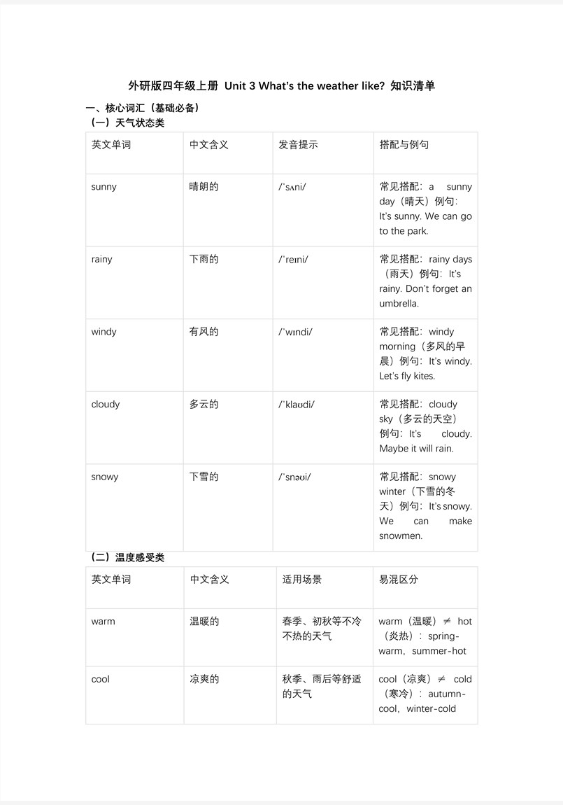 Unit3 What's the weather like（复习课件）四年级英语上册外研（新教材）PPT课件含教案教案图片