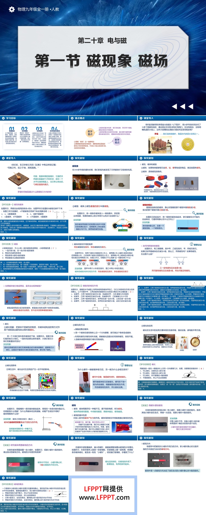 第二十章 电与磁 第1节  磁现象 磁场 （教学课件）物理九年级全一册人教ppt课件含教案