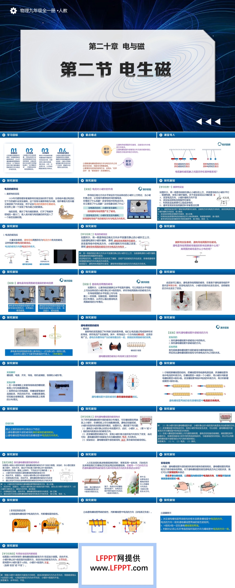 第二十章 电与磁 第2节 电生磁（教学课件）物理九年级全一册人教ppt课件含教案