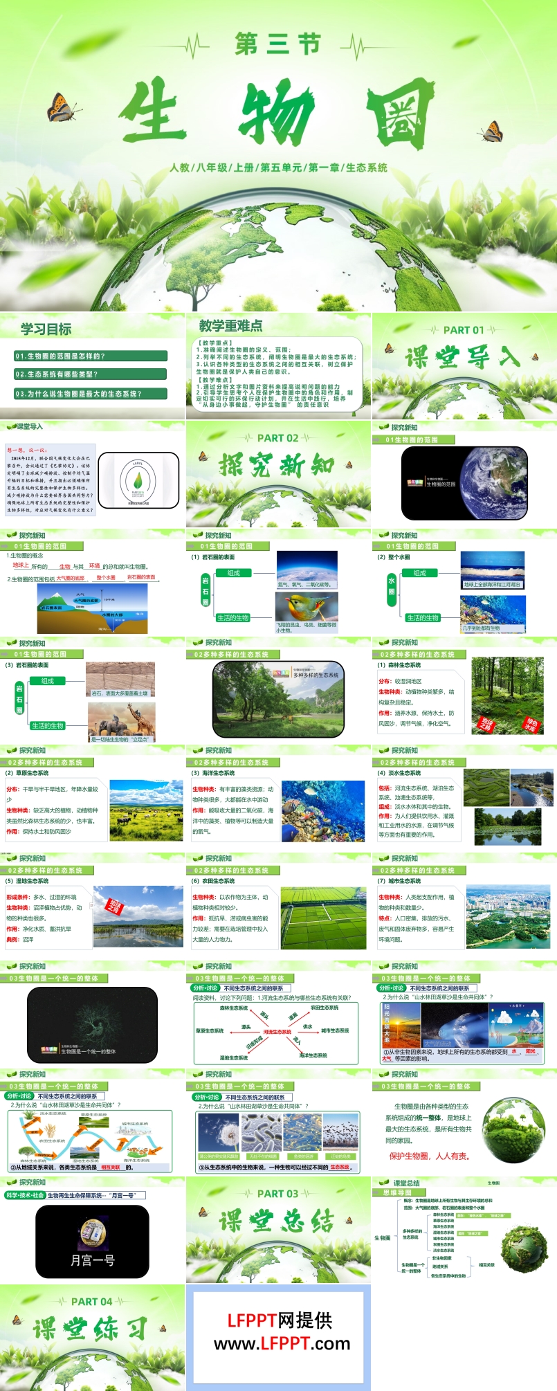 5.1.3 生物圈（教学课件）八年级生物上册人教ppt课件含教案