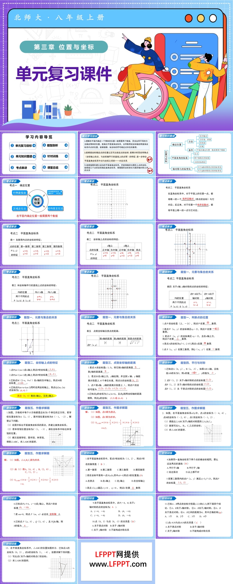 第三章 位置与坐标（复习课件）八年级数学上册北师大第三章 位置与坐标ppt课件含知识清单