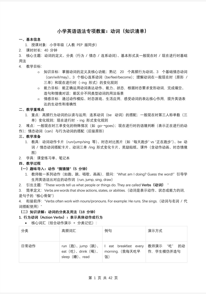 09.动词人教PEP小学英语语法专项系列PPT课件（含知识清单+专项训练）教案图片