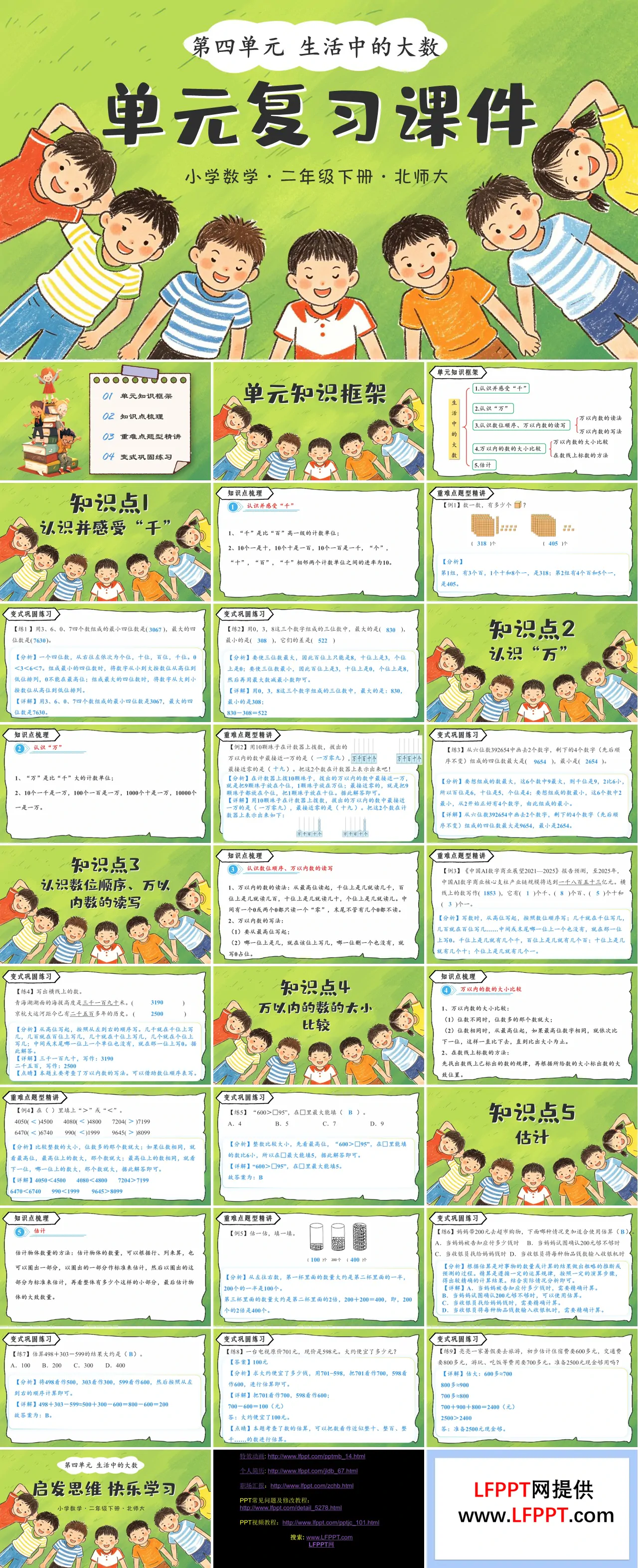二年级数学下册北师大 第四单元《生活中的大数》单元复习ppt课件（知识清单）