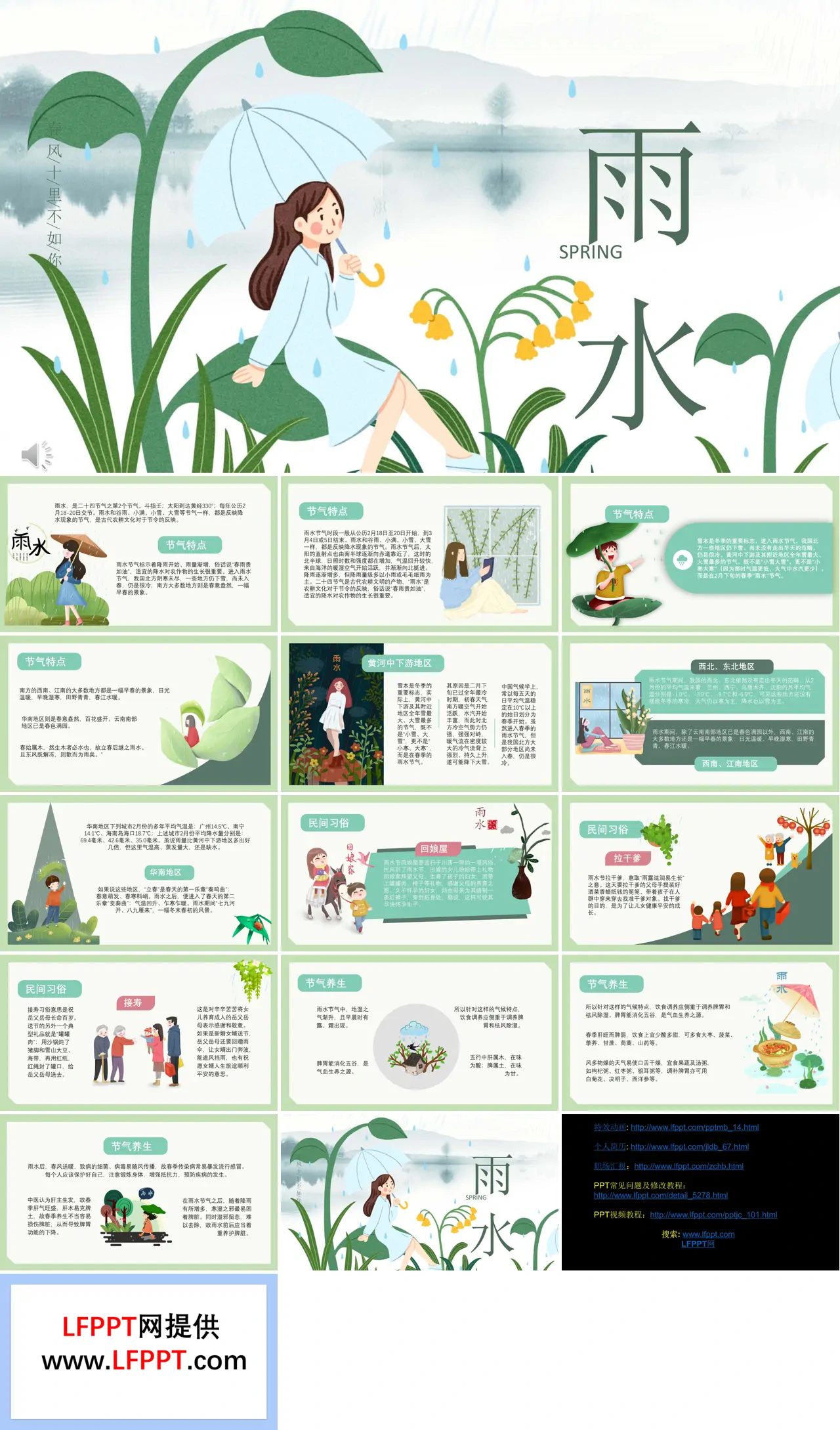 雨水节气介绍PPT模板