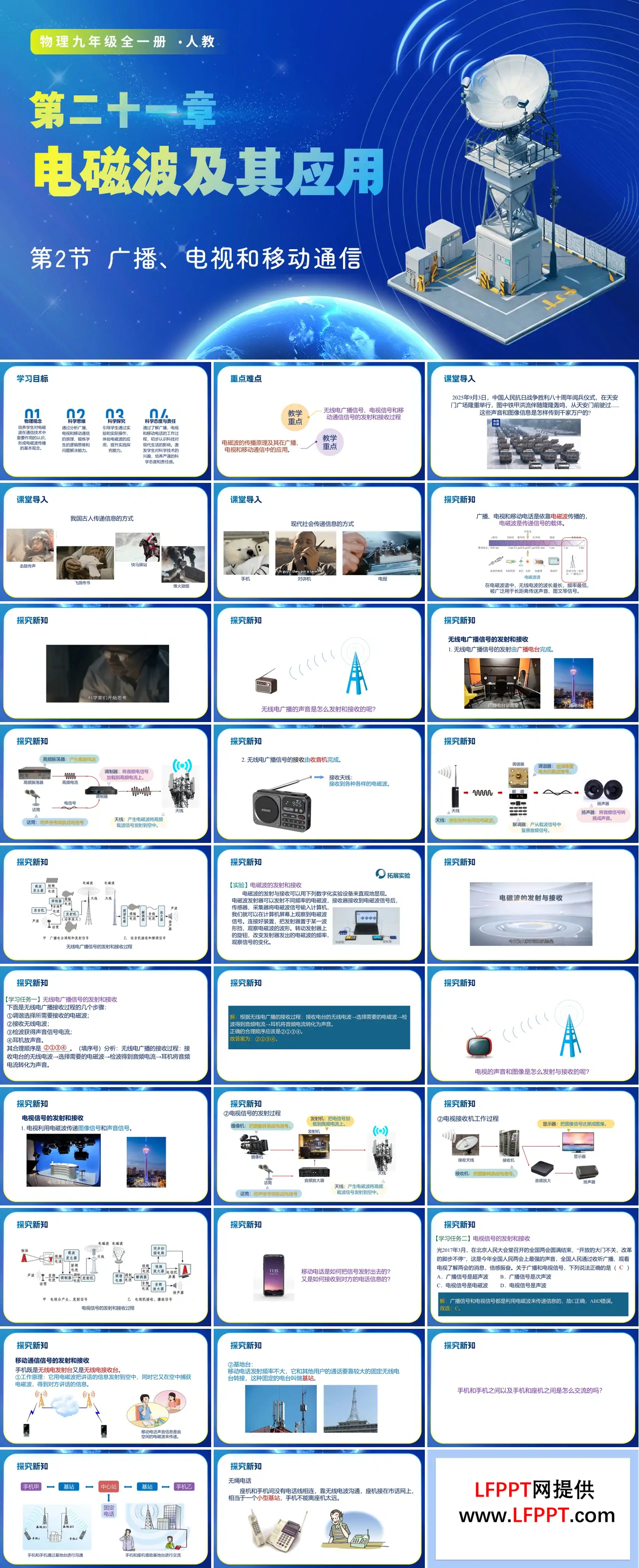 第2节 广播、电视和移动通信（教学课件）九年级物理21章人教ppt课件（教案+导学案+分层作业）