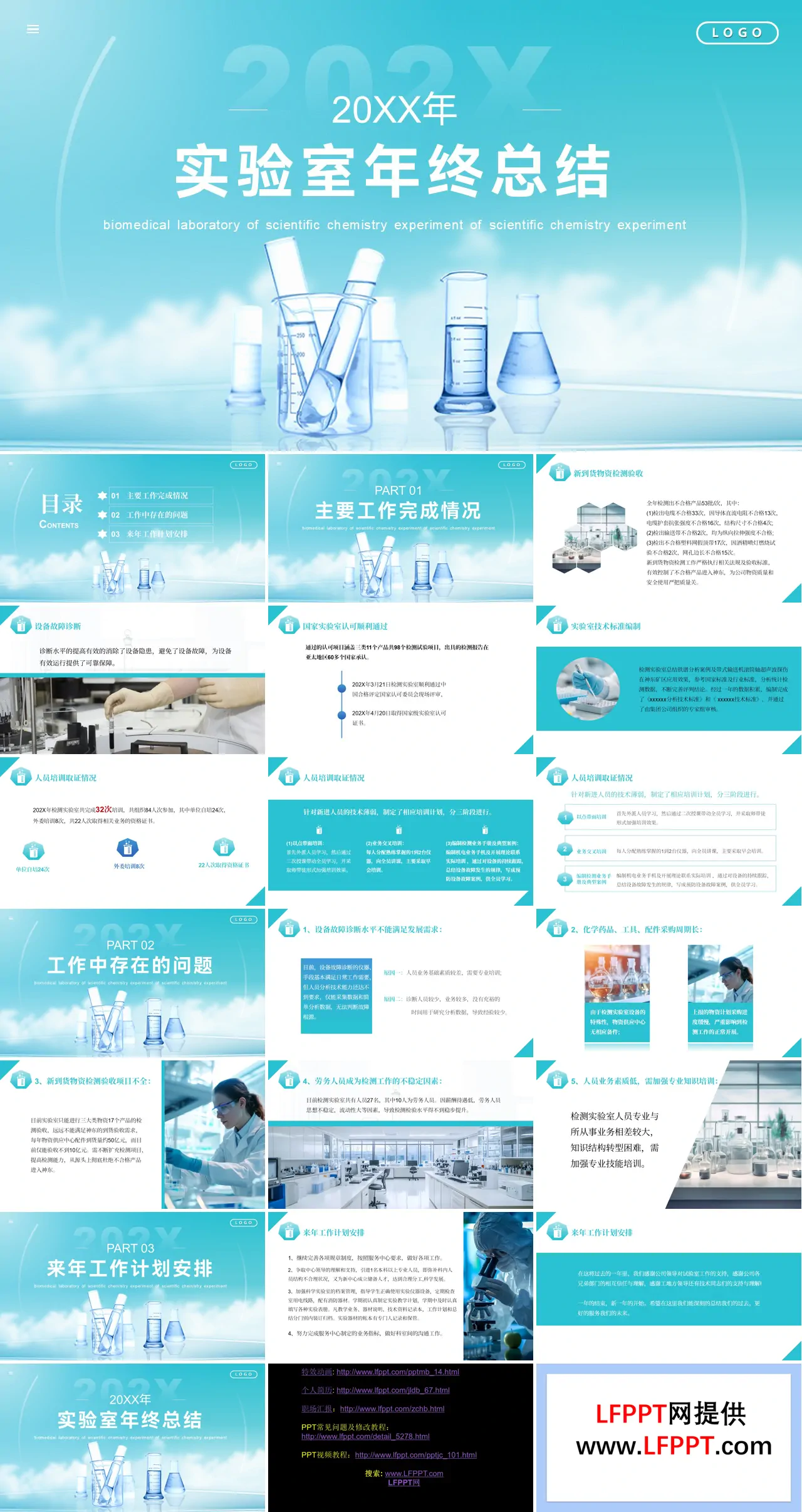 实验室年终总结汇报述职报告PPT含讲稿